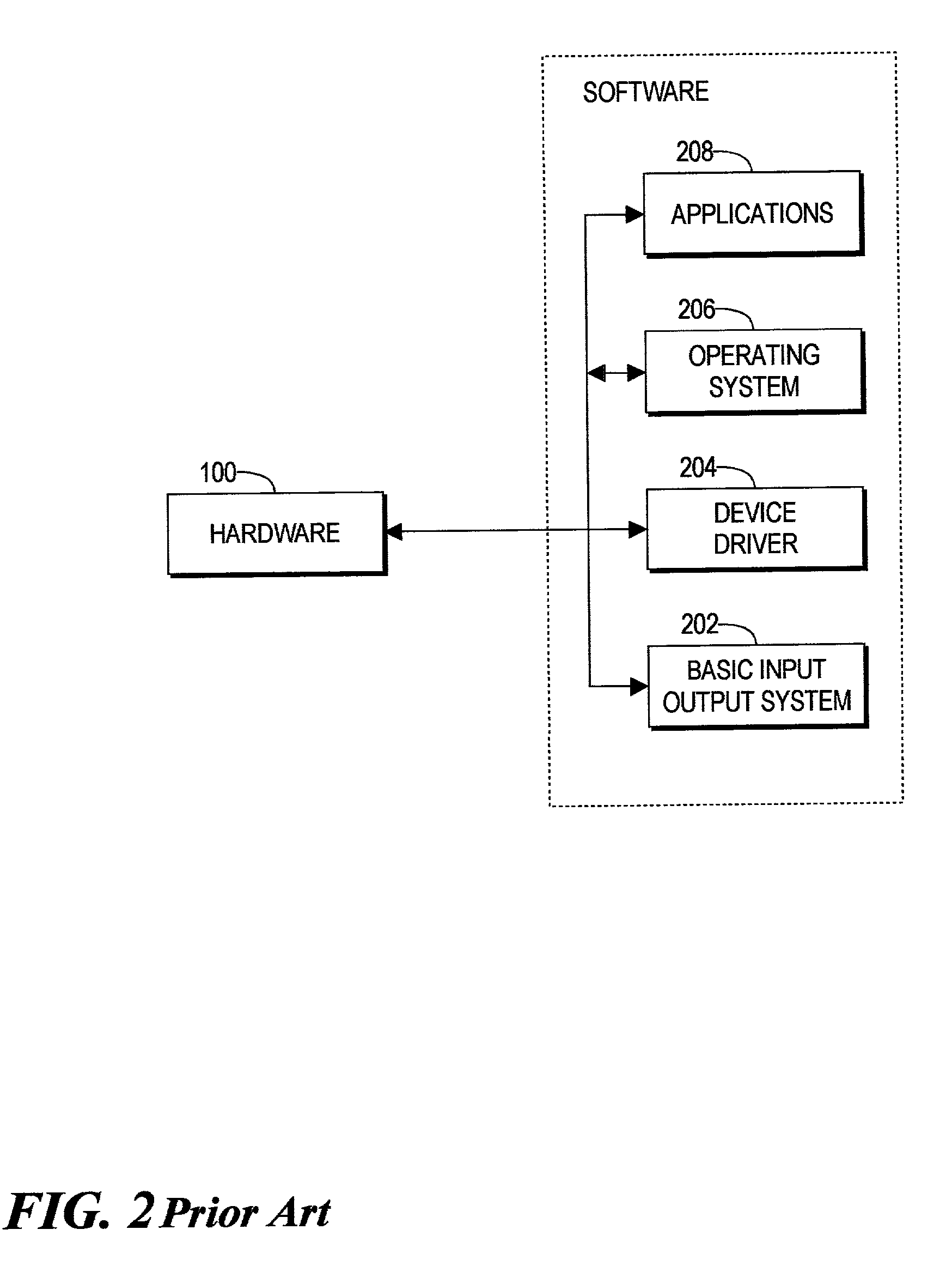 Dual organization of cache contents