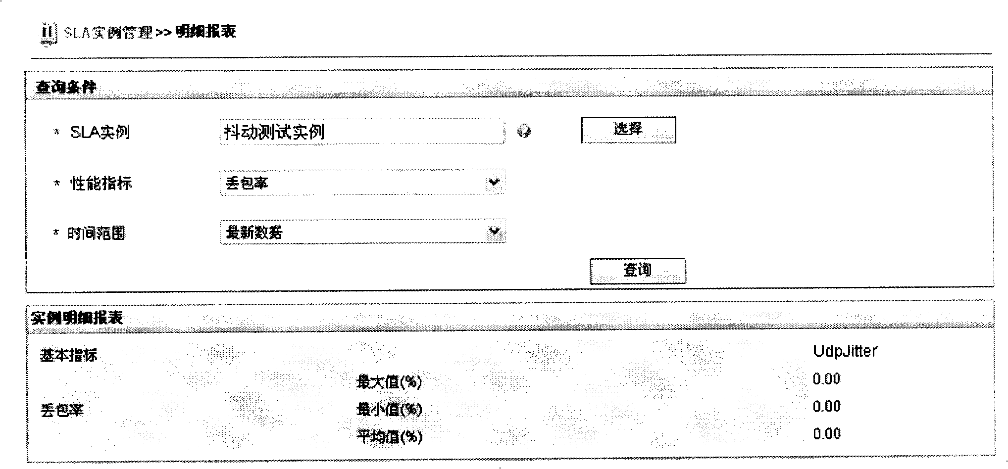 Network test method, system and network managing station based on service level protocol