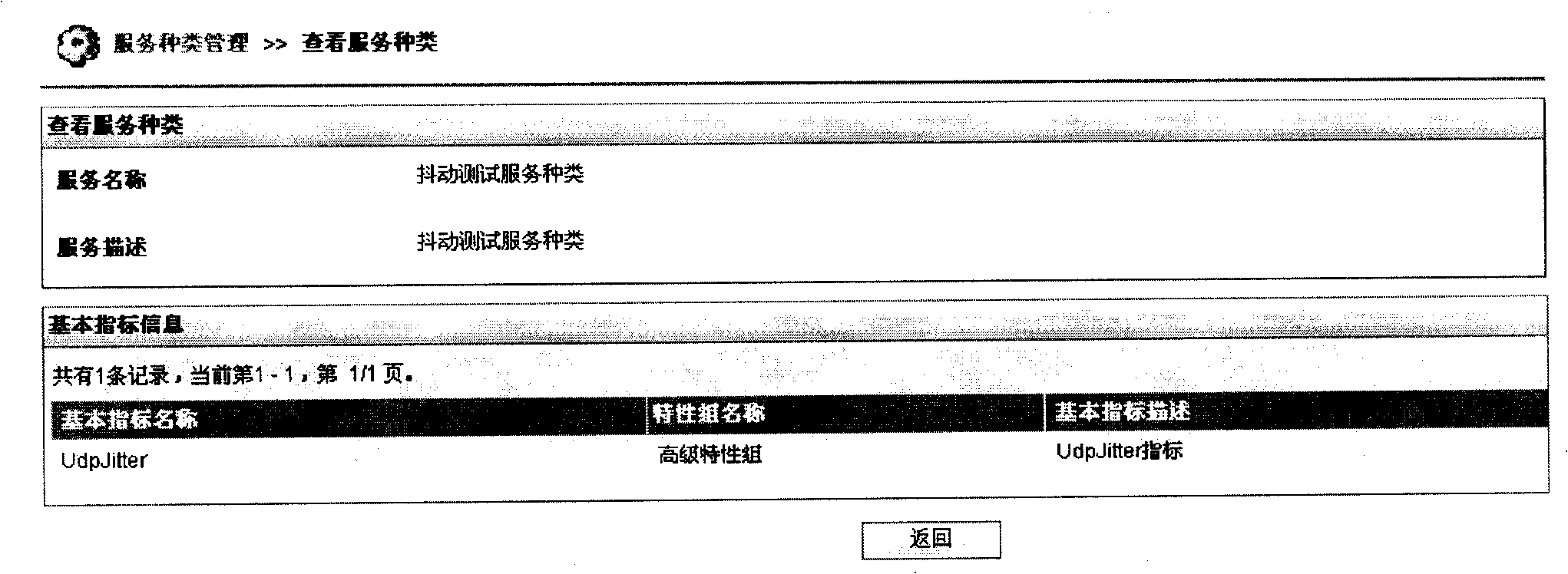 Network test method, system and network managing station based on service level protocol