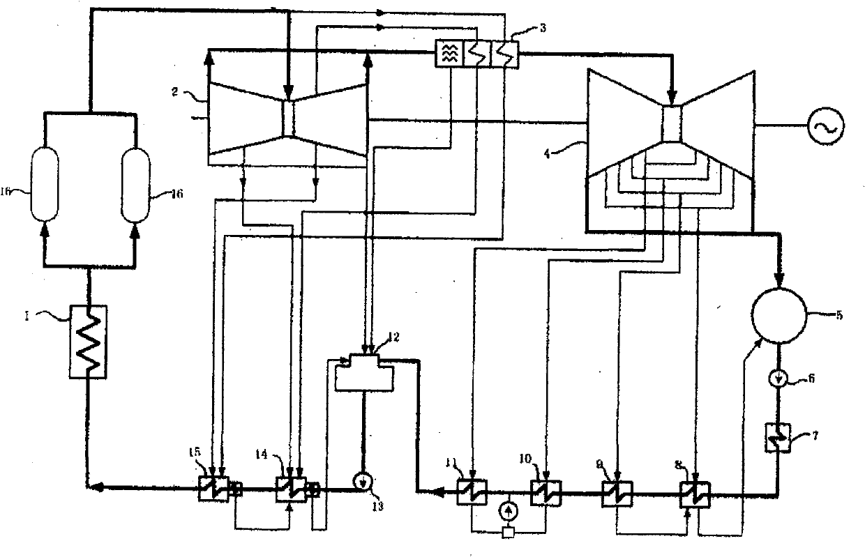 Pressurized water reactor and high-temperature gas cooled reactor-based hybrid thermodynamic cycle system