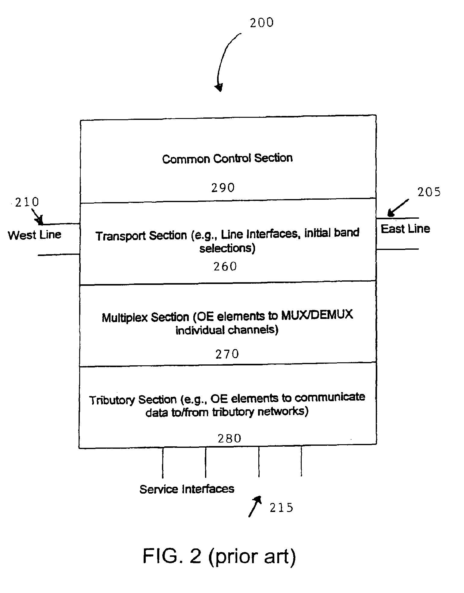 System and method for staggered starting of embedded system modules in an optical node