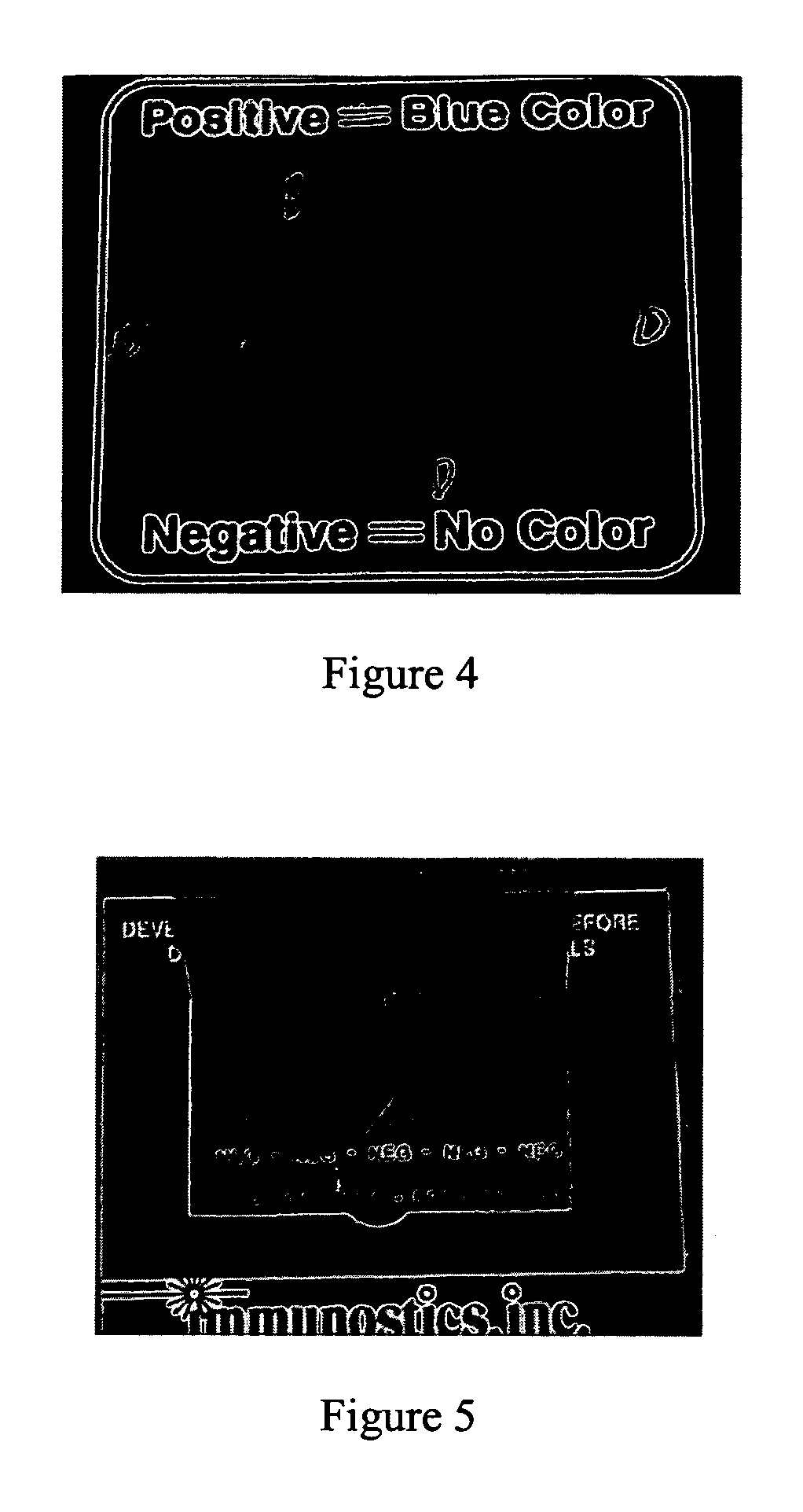 Detection and measurement of blood-feeding activity