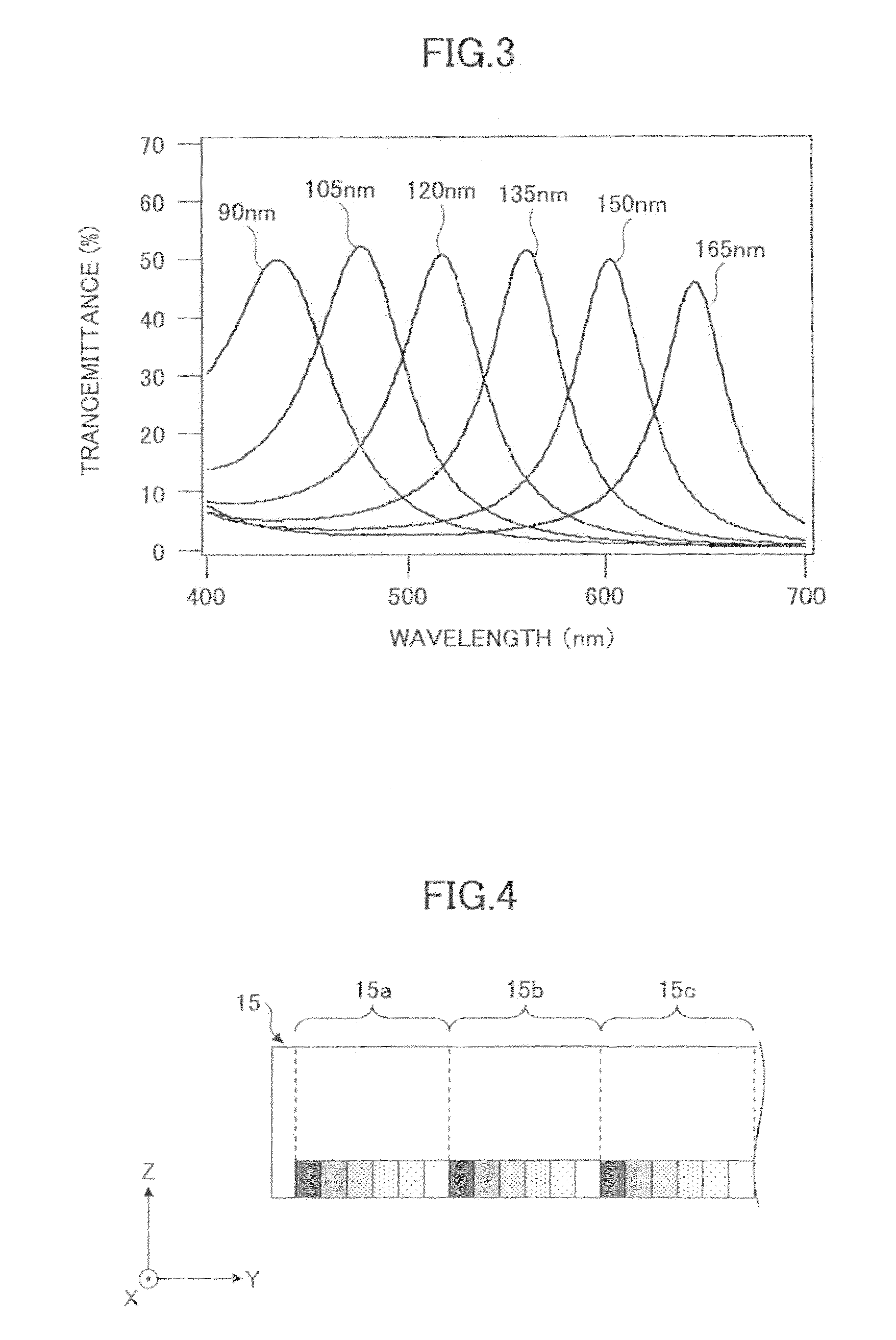 Spectral characteristic obtaining apparatus, image evaluation apparatus and image forming apparatus