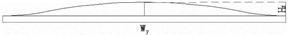 A long downhill energy-dissipating deceleration pavement and its construction technology