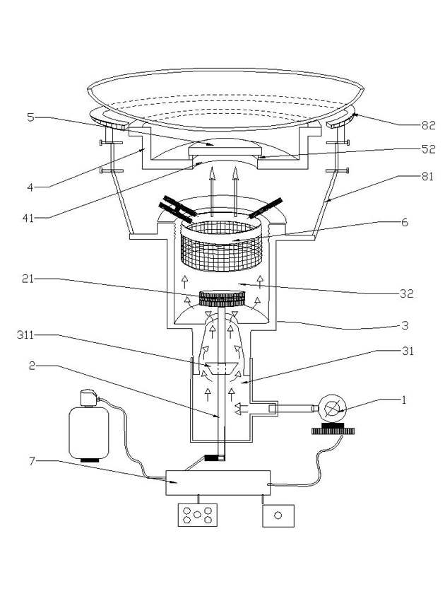 Energy-saving furnace with secondary combustion structure