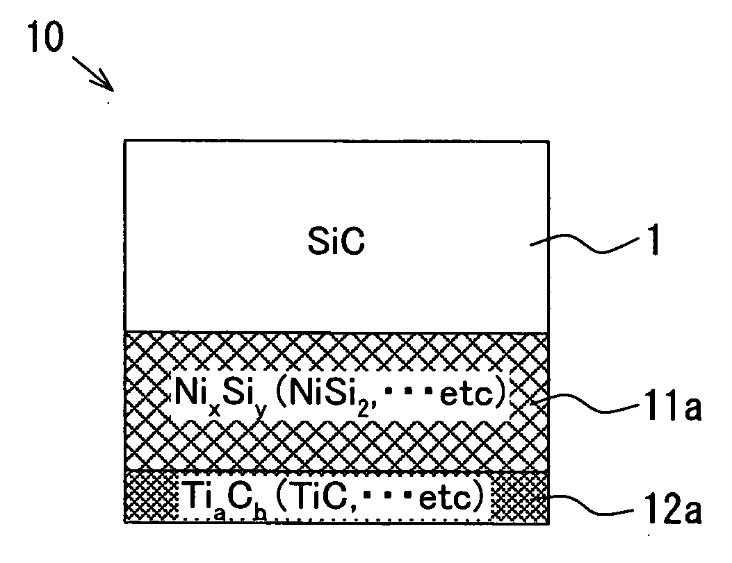 Semiconductor device having SiC substrate and method for manufacturing the same