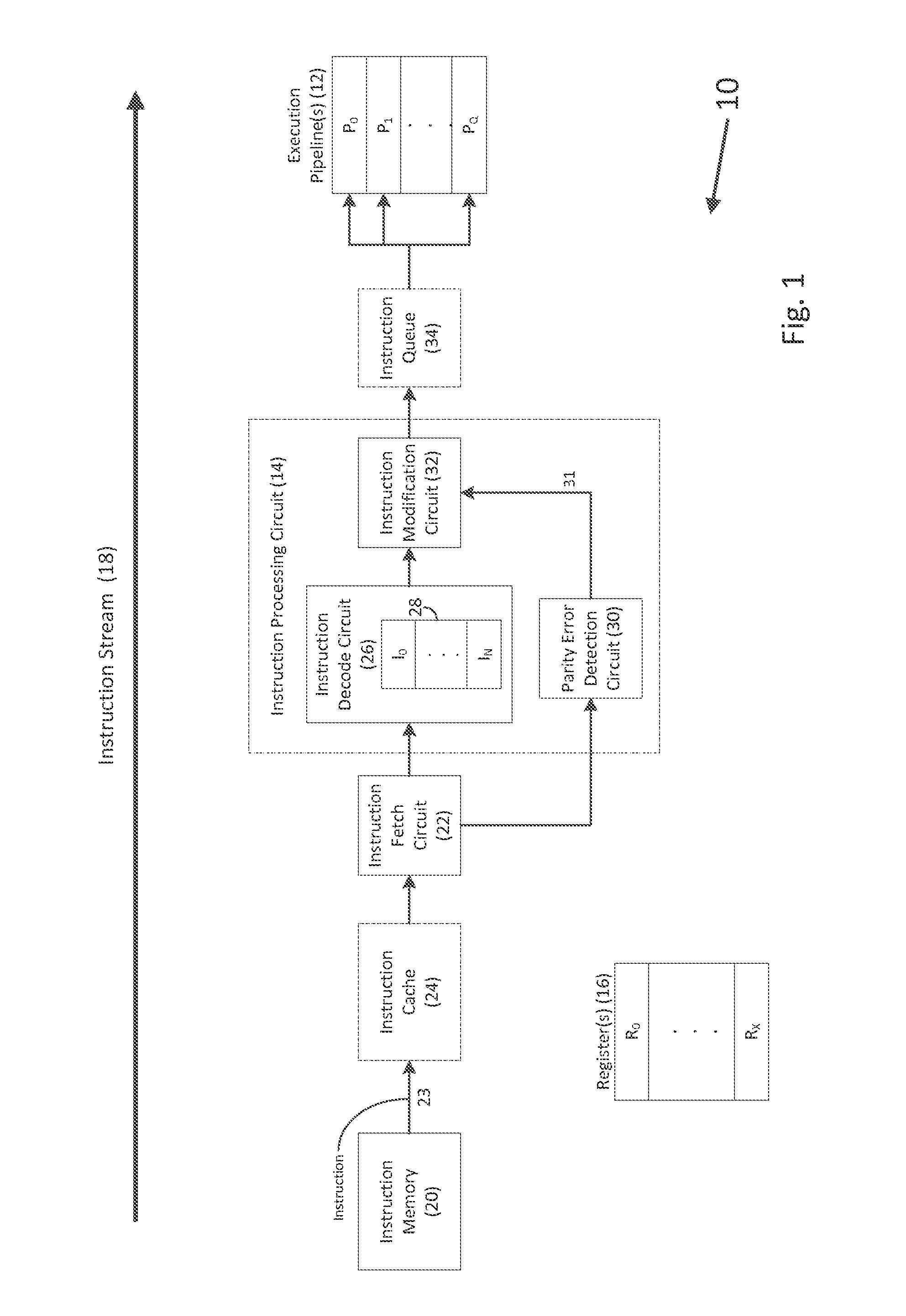 Preventing execution of parity-error-induced unpredictable instructions, and related processor systems, methods, and computer-readable media