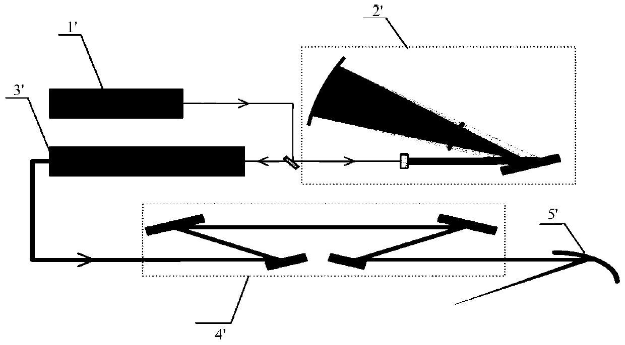 Opposite Compression Chirped Pulse Amplification Laser System