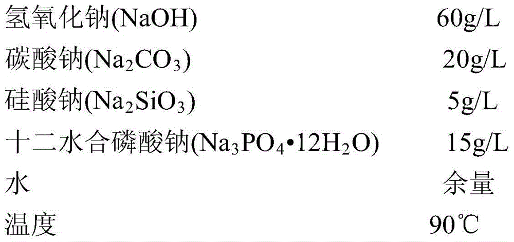 A method for co-deposition of aluminum sol and metal nickel ions