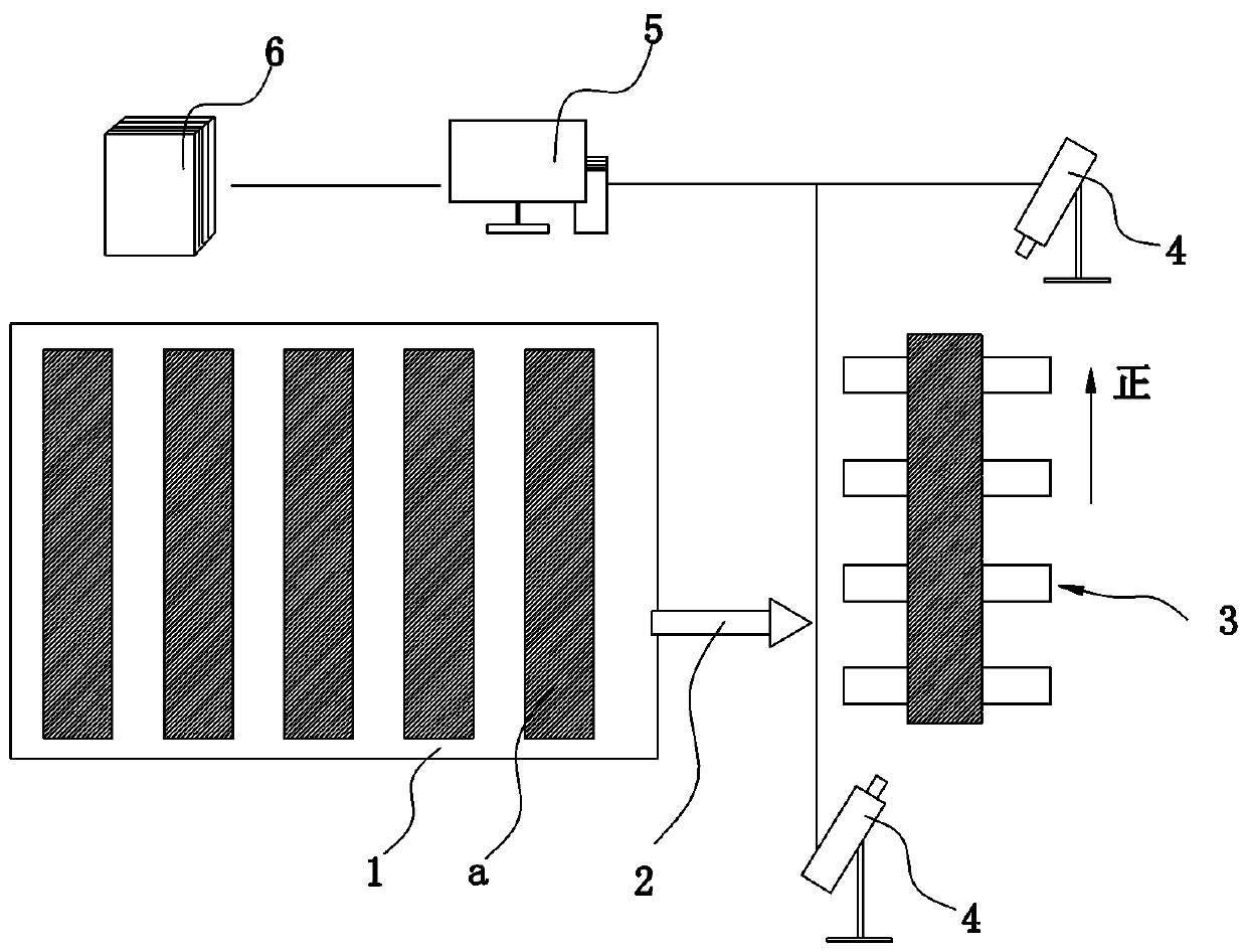 A method for automatic feeding of square detection based on machine vision