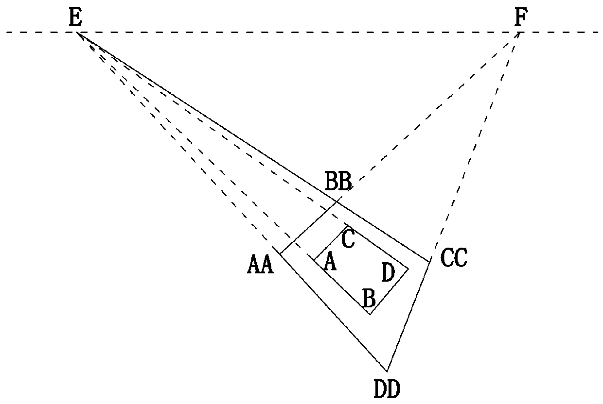 A method for automatic feeding of square detection based on machine vision