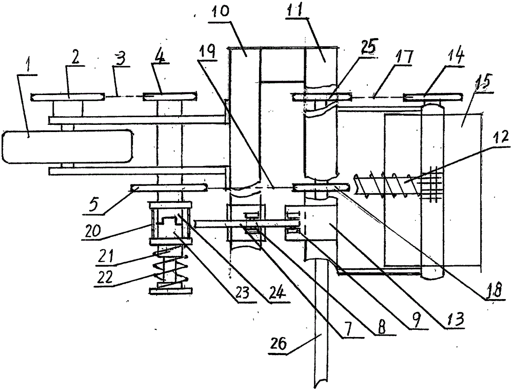 Mechanical cultivator ground wheel drive power clutch mechanism