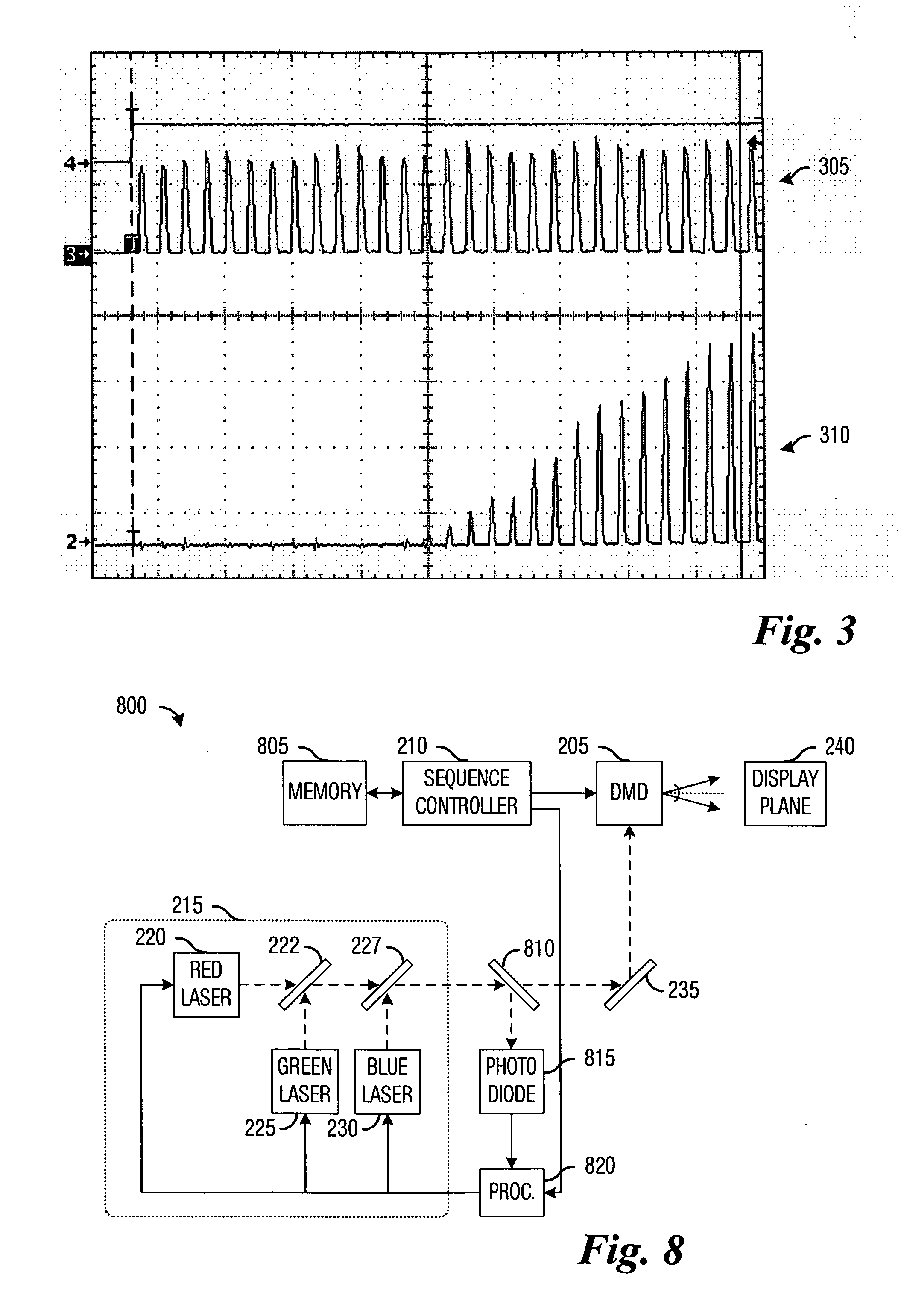 System and method for predictive pulse modulation in display applications