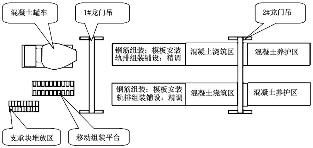 Rapid construction method for elastic supporting block type monolithic track bed