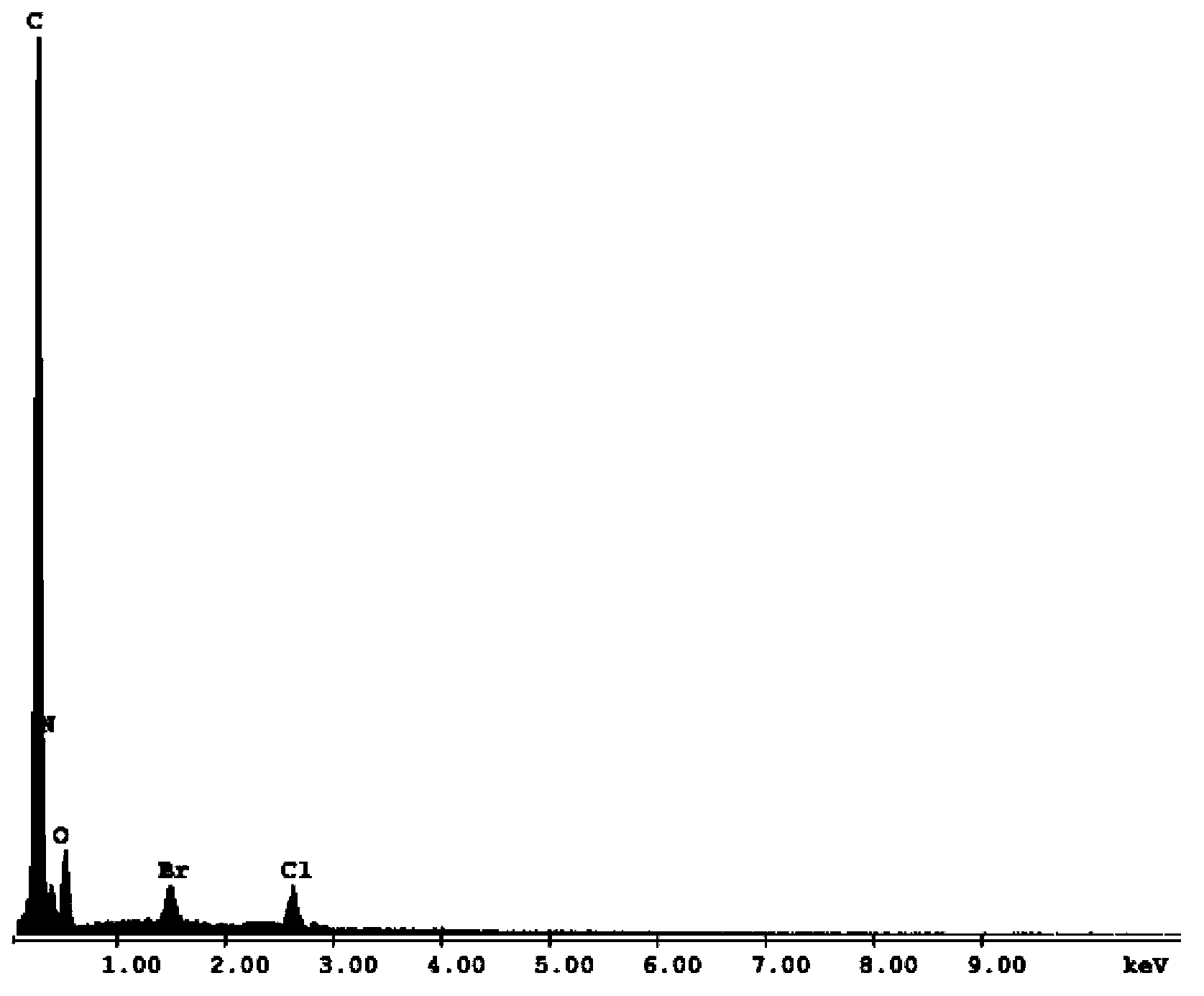 Metal ion indicating film, and preparation method and use thereof