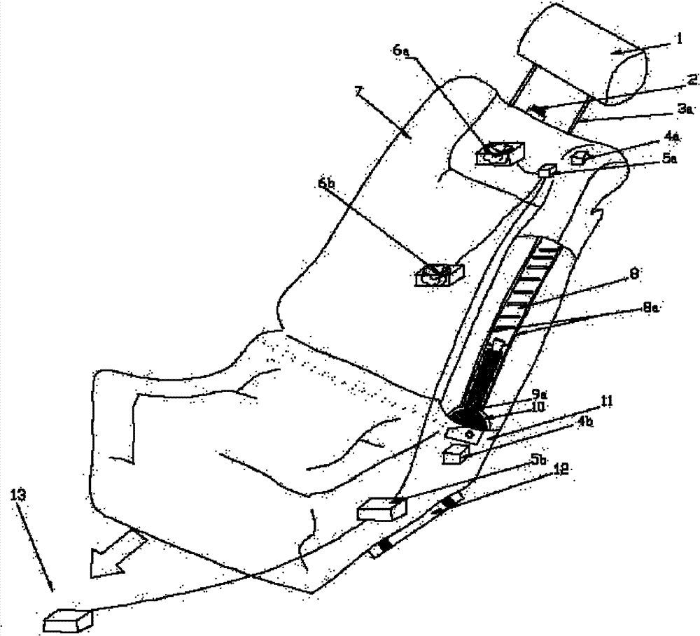 Automobile safety seat