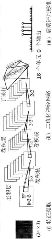 Voice activity detection and wake-up method and device
