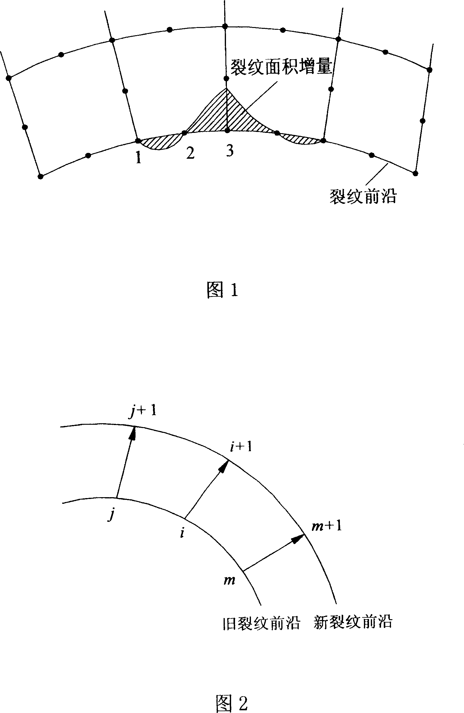 Fatigue life safety predicting method for pressure container