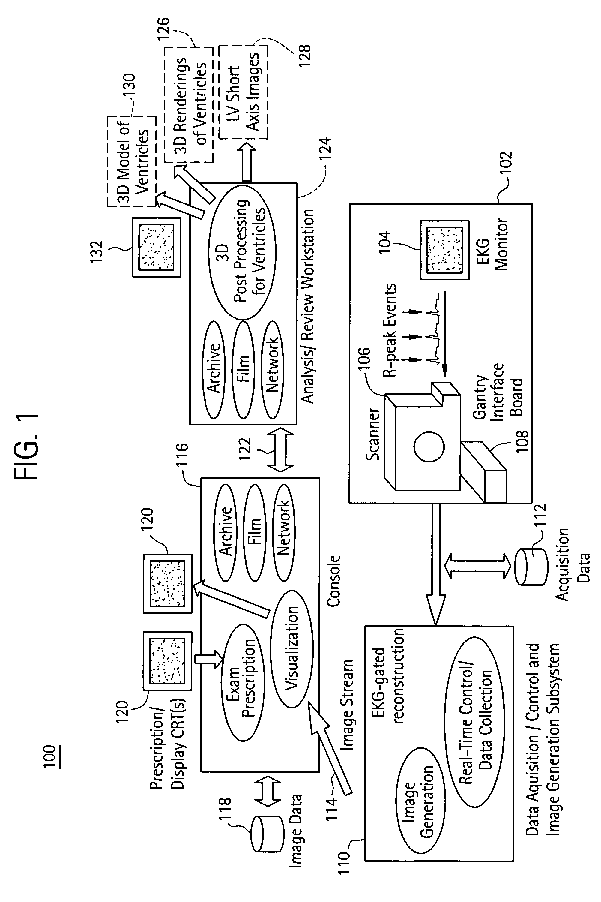 Cardiac imaging system and method for planning minimally invasive direct coronary artery bypass surgery