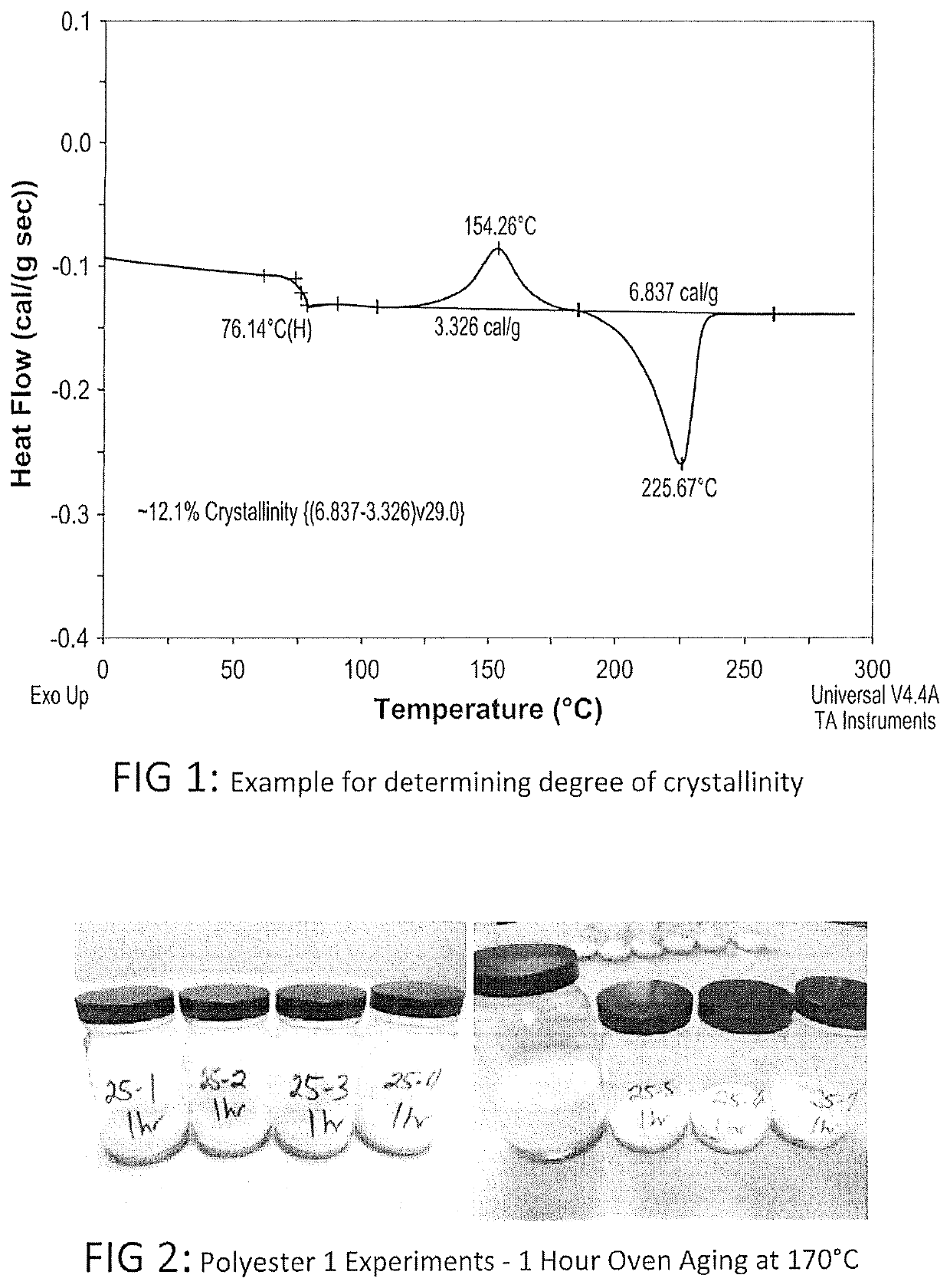 Polymer compositions having improved properties of thermal stability, color, and/or flow