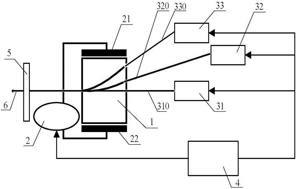 Laser beam combination device based on gradient-index electro-optical crystal and method thereof