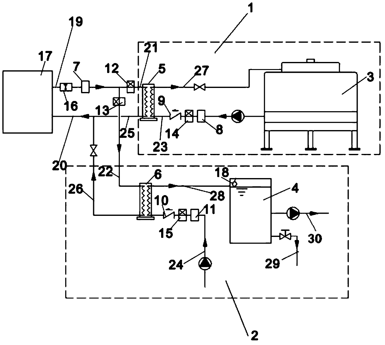 Waste heat recycling system of oil injection screw air compressor