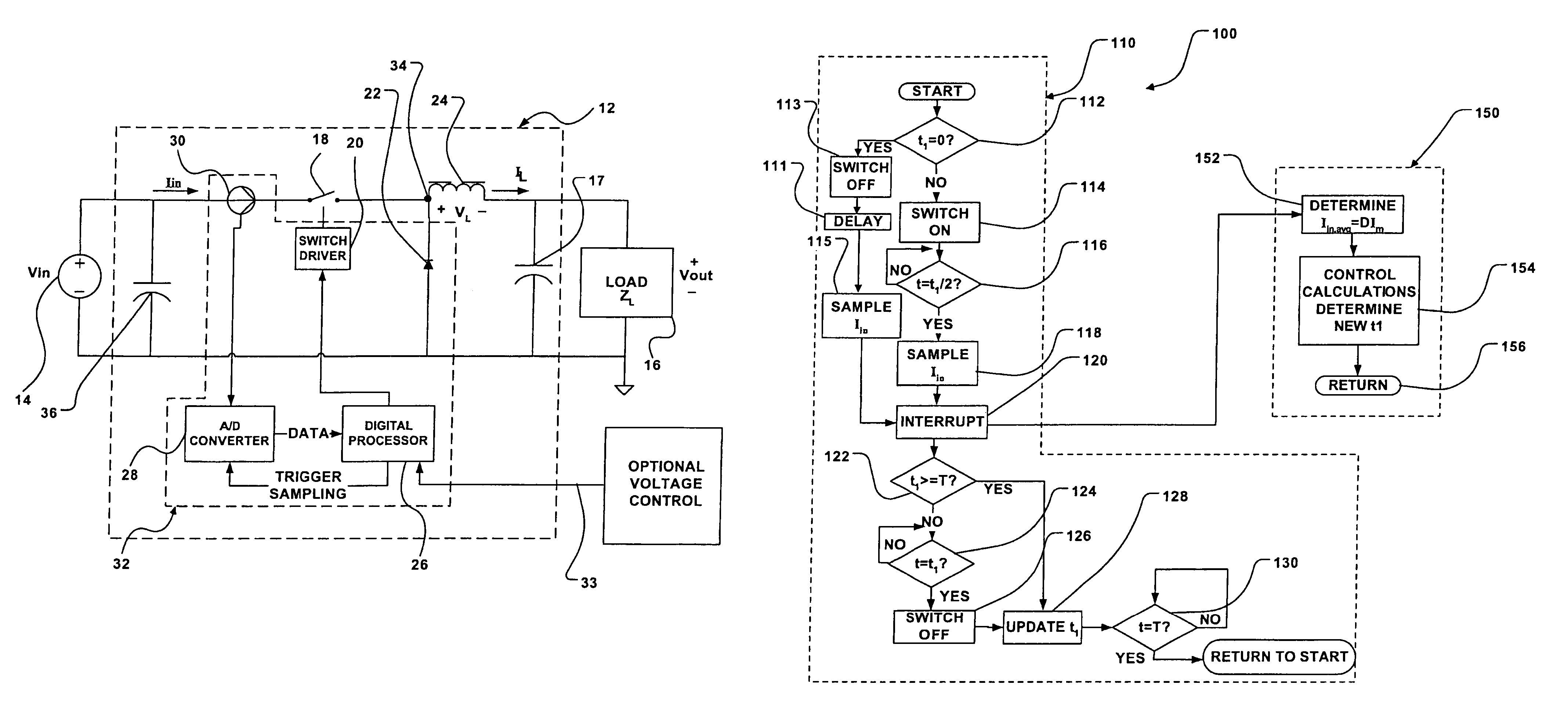 Digital input current control for switch mode power supplies