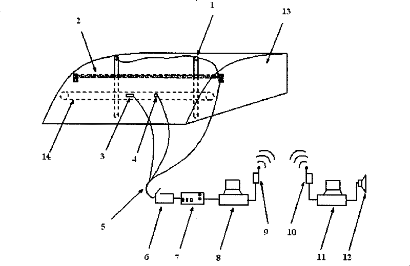 Method and system for monitoring and warning pipeline landslide and method for constructing system