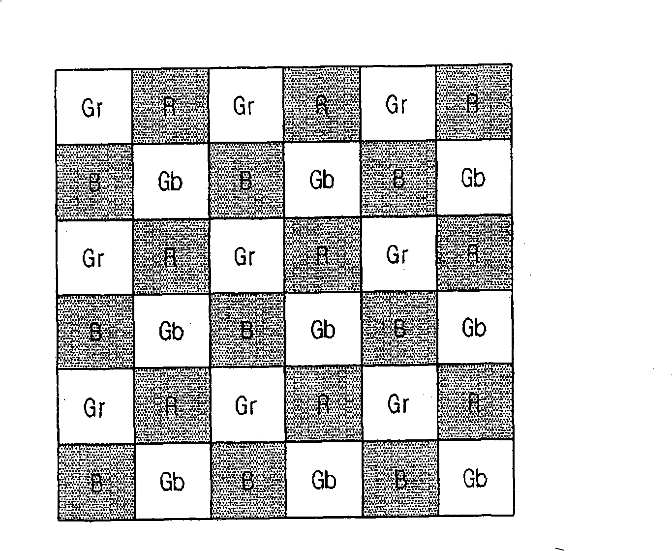 Device of processing dead pixel