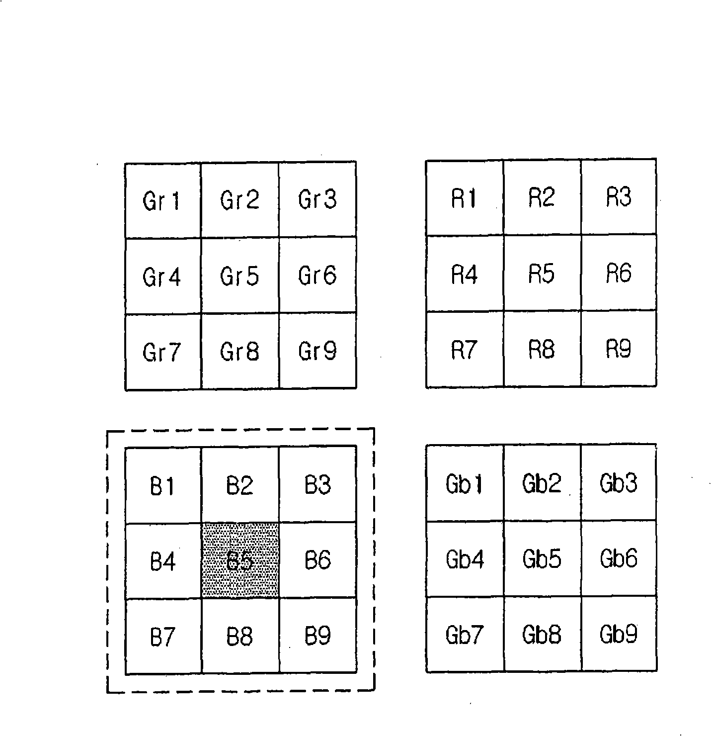 Device of processing dead pixel