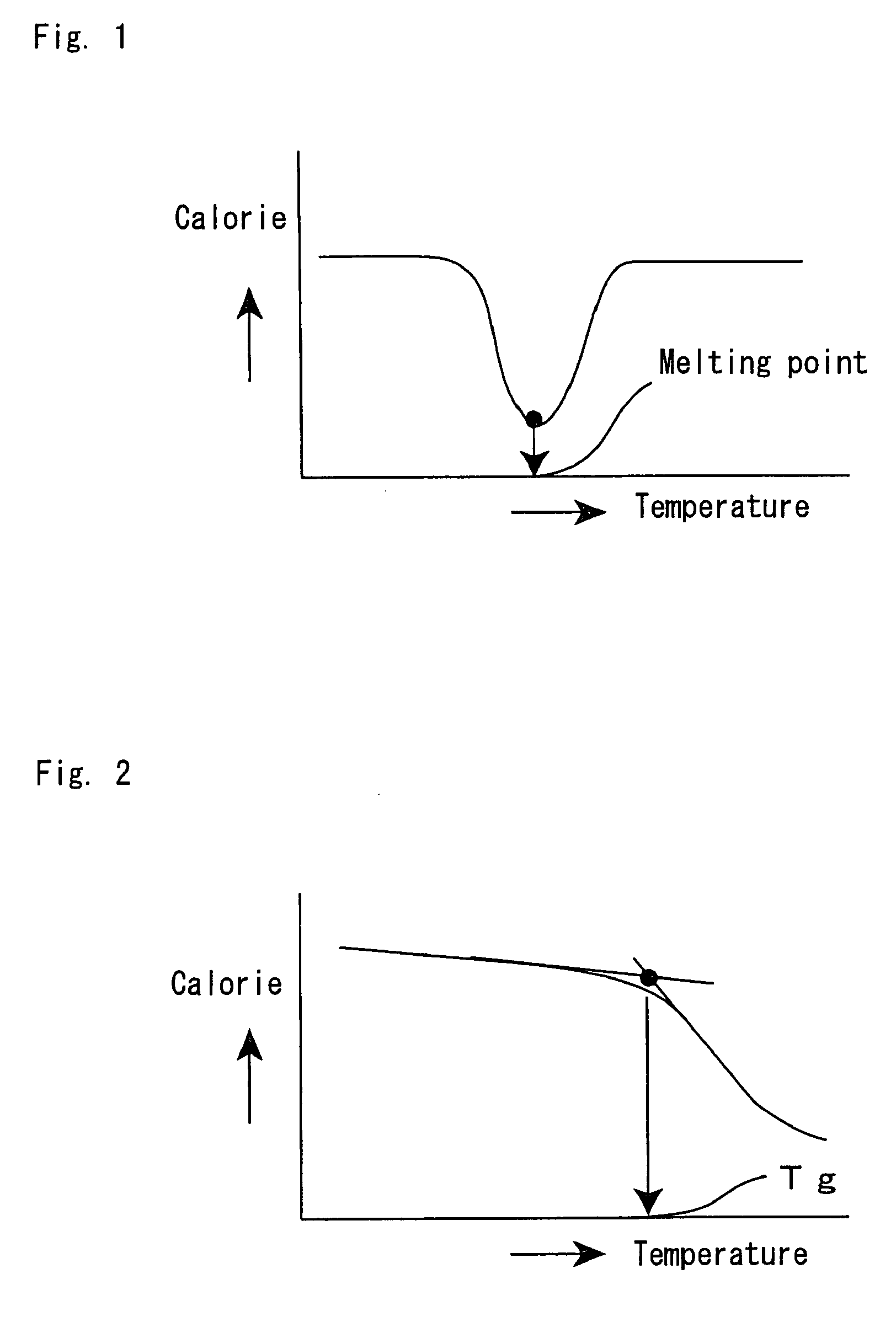 Method for forming bright coating film