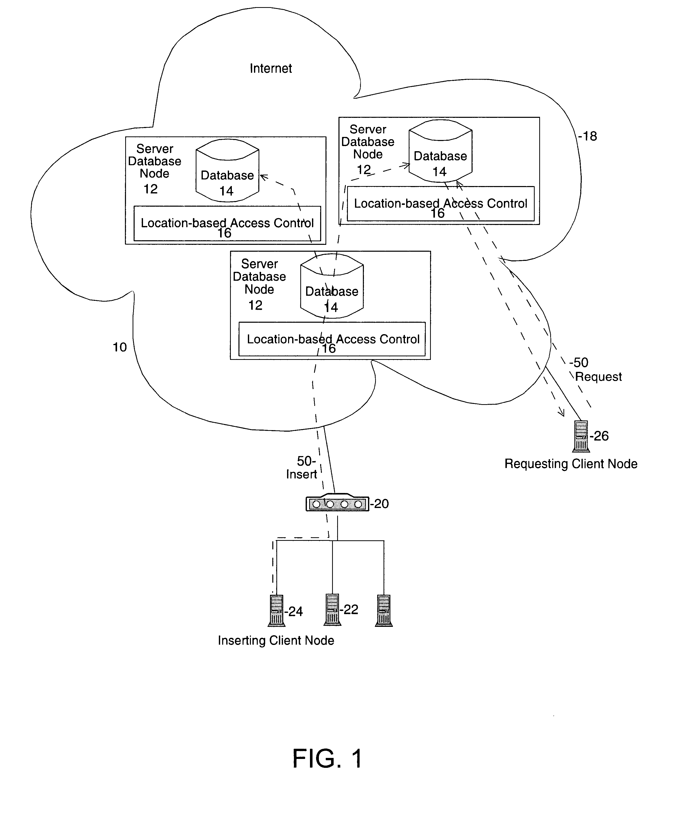 Method and system for asynchronous transmission, backup, distribution of data and file sharing