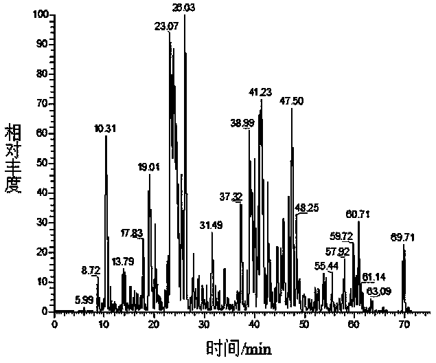 Protein adsorption material and preparation and application thereof