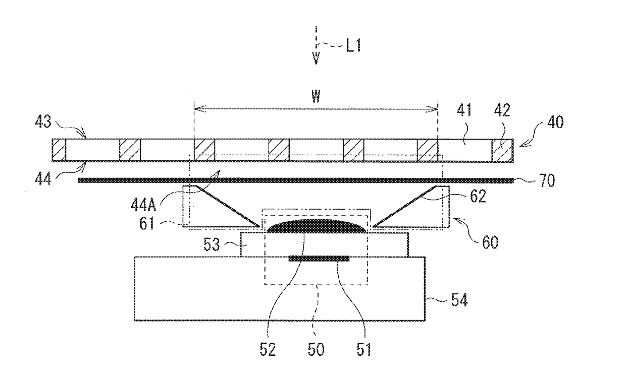 Remote device and remote device system