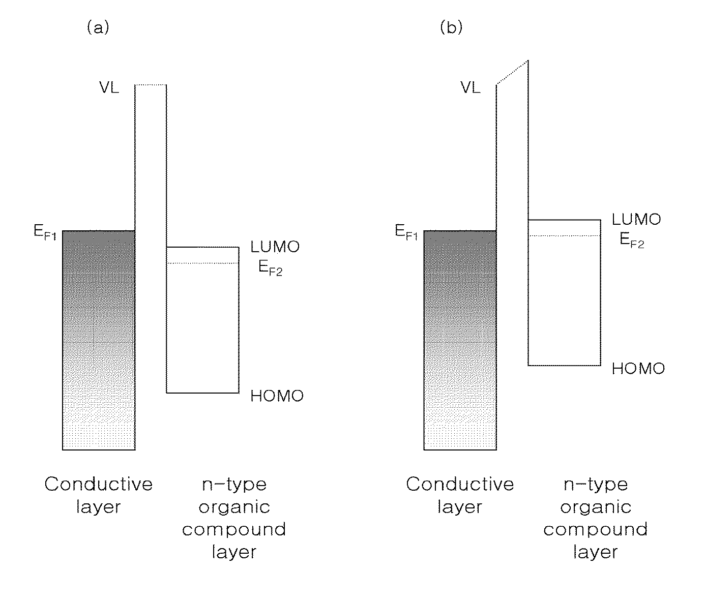 Organic luminescent device and a production method for the same