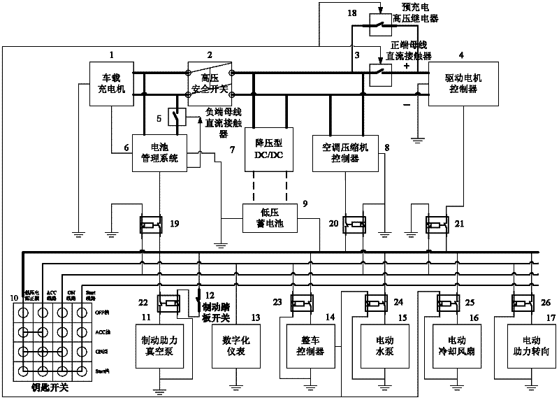 Electrical system for pure electric vehicle