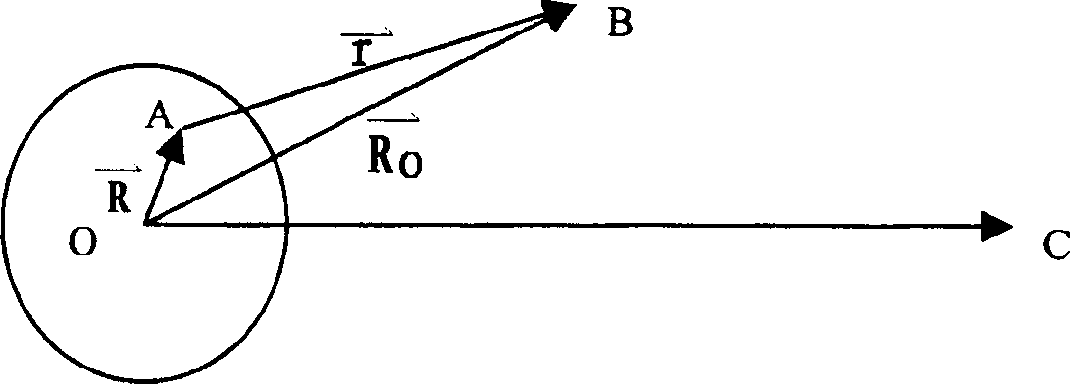 Supersonic inverting method for measuring temperature of human or animal body