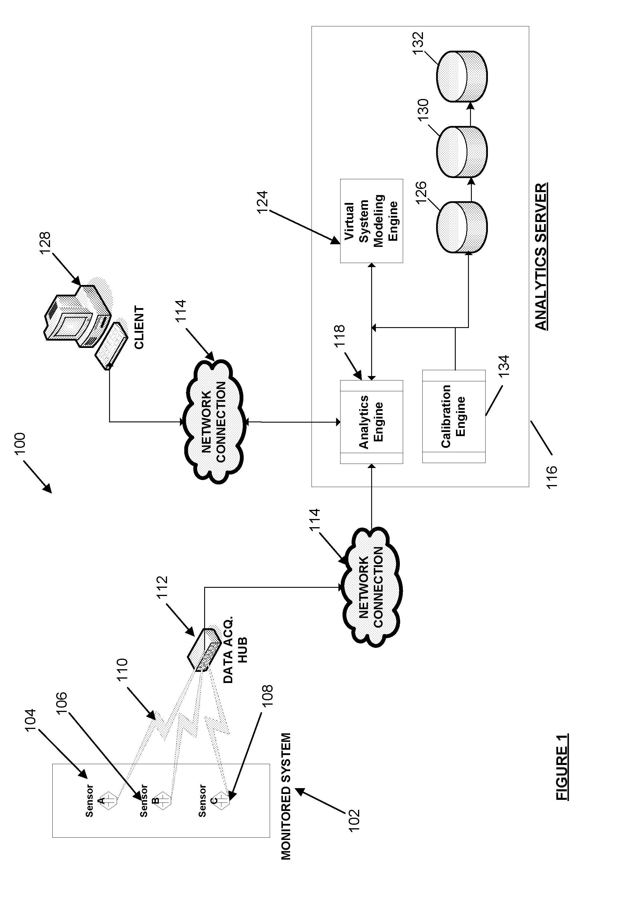 Systems and methods for a real-time synchronized electrical power system simulator for "what-if" analysis and prediction over electrical power networks