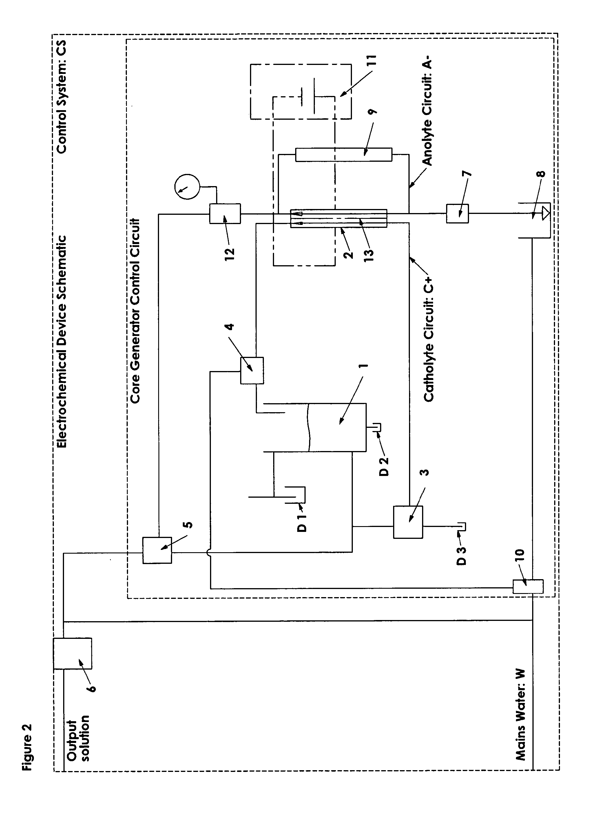 Electrochemical device