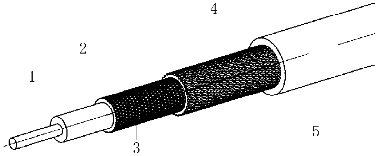 Space optical fiber flexible irradiation protection sleeve and preparation method thereof