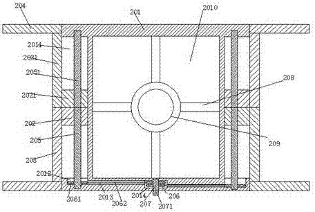 New energy automobile device