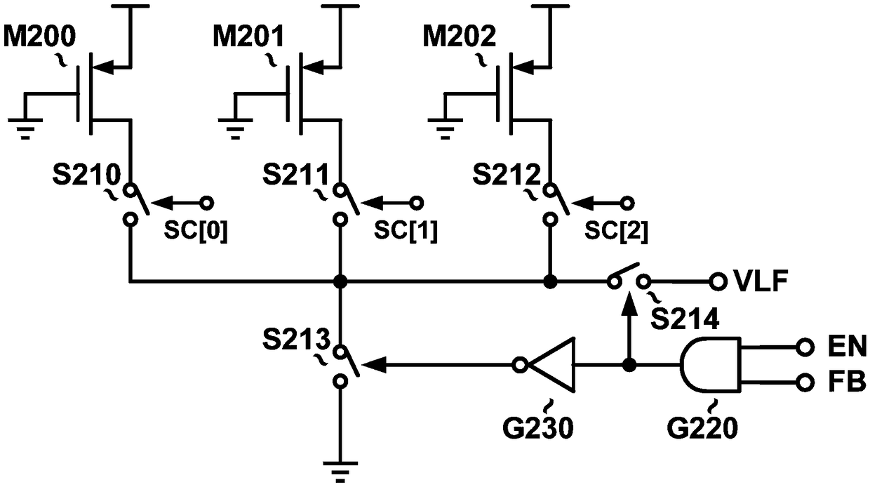 Charge pump phase-locked loop of configurable start-up circuit