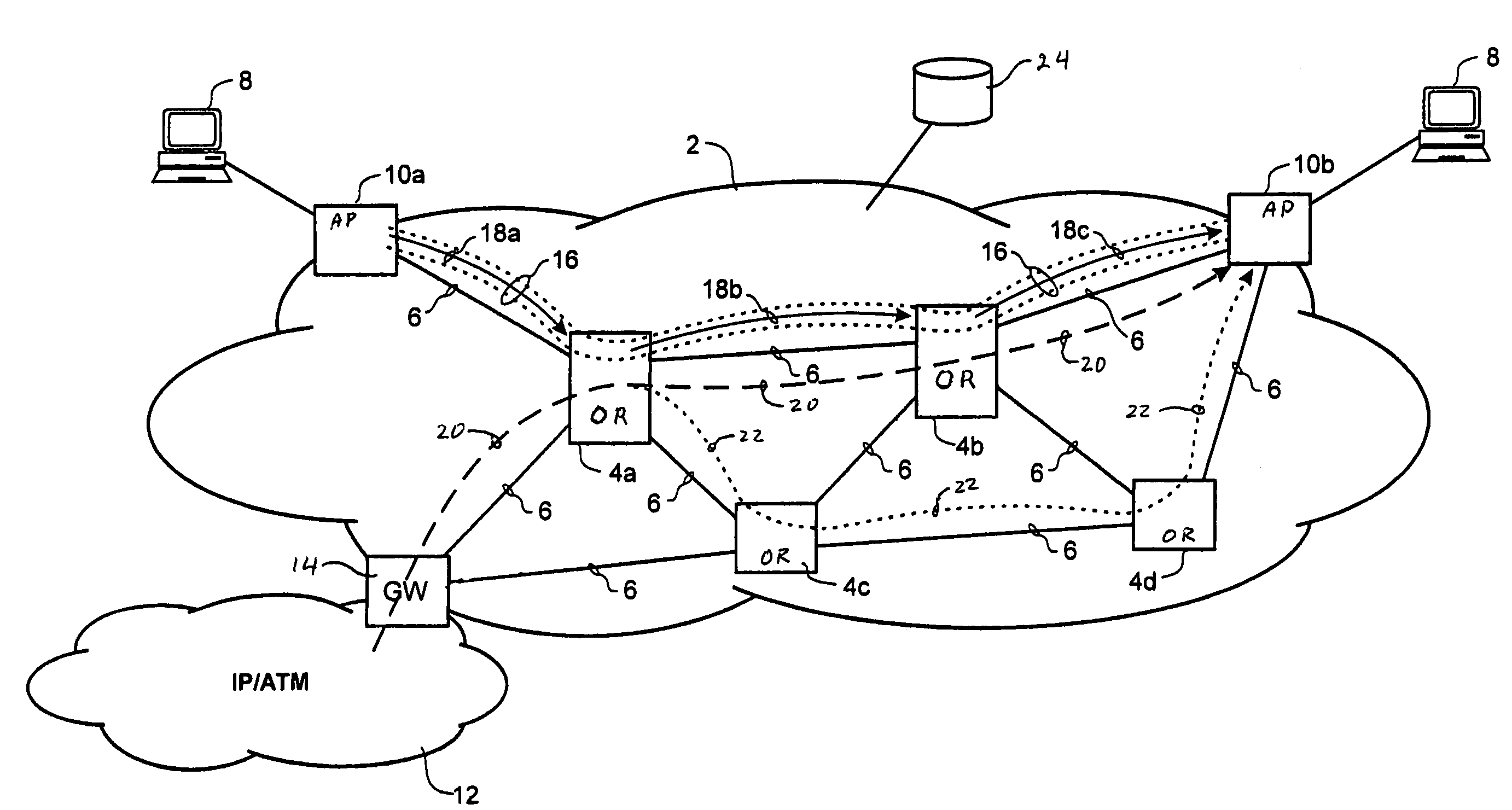 Dynamic allocation of shared network resources between connection-oriented and connectionless traffic