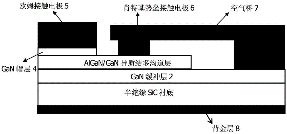 AlGaN/GaN heterojunction multi-channel structure based terahertz schottky diode and manufacturing method therefor