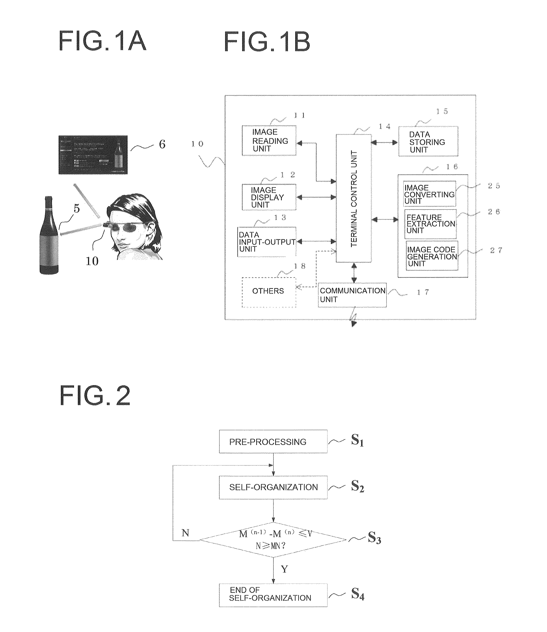 Code conversion device for image information, a code conversion method for the image information, a system for providing image related information using an image code, a code conversion program for the image information, and a recording medium in which the program is recorded