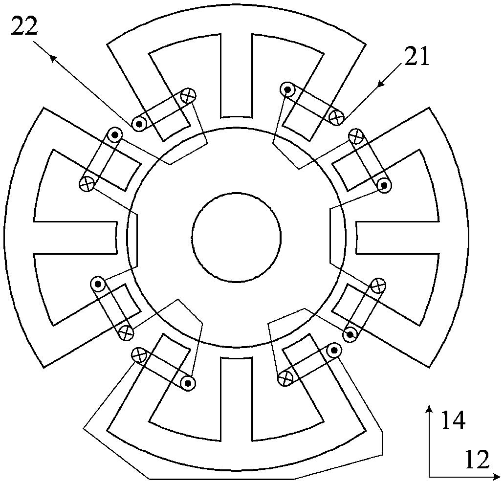 A tapered magnetic bearing switched reluctance motor and its control method