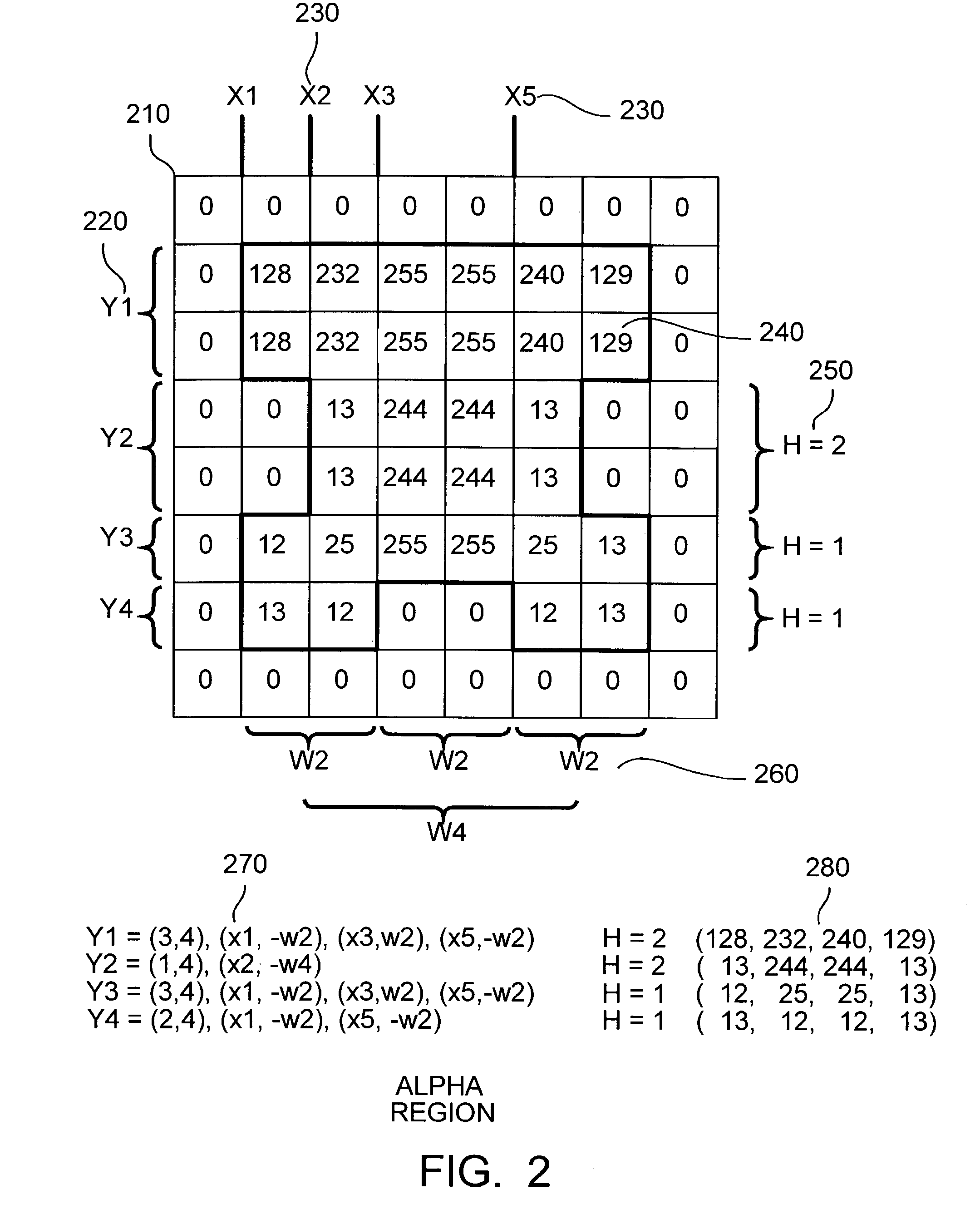 Storing images having semi-transparent pixels via alpha regions