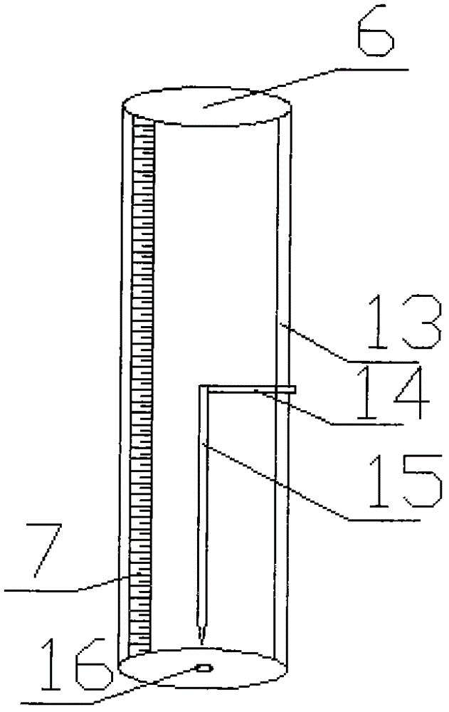 Neurology examination instrument