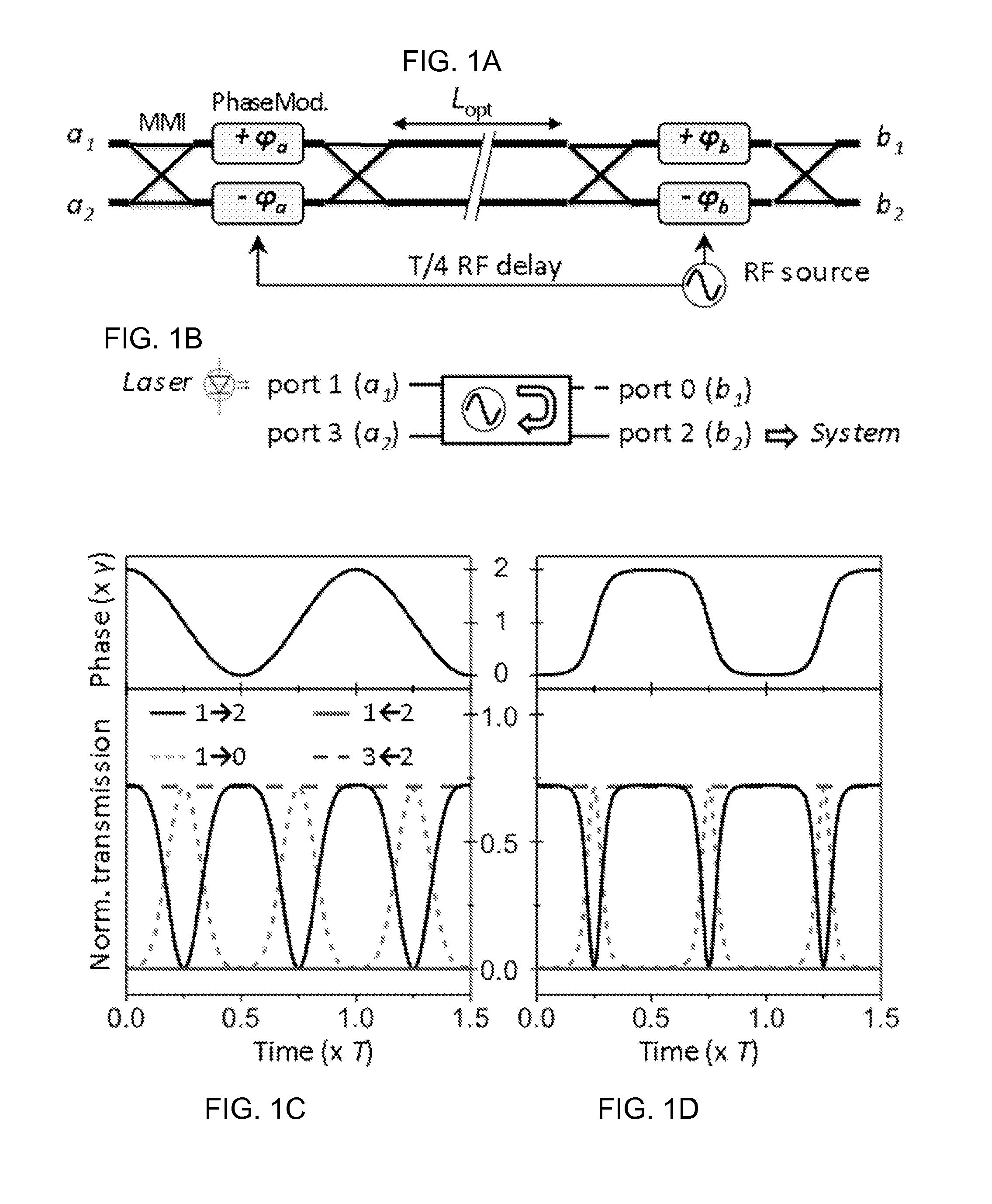 Broadband optical isolator using phase modulators and mach-zehnder interferometers