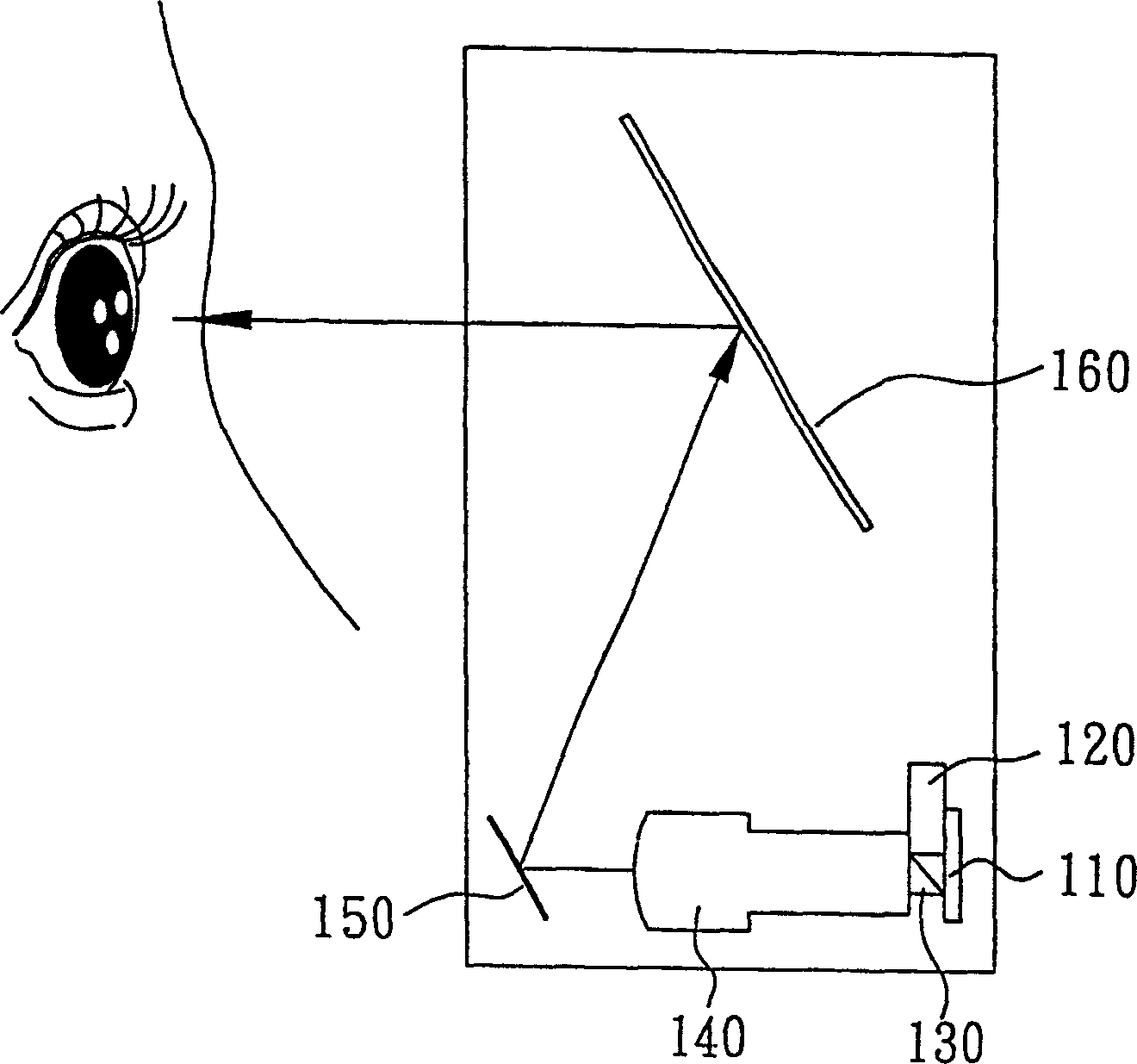 Double block refraction image display device with visual focal length compressing set
